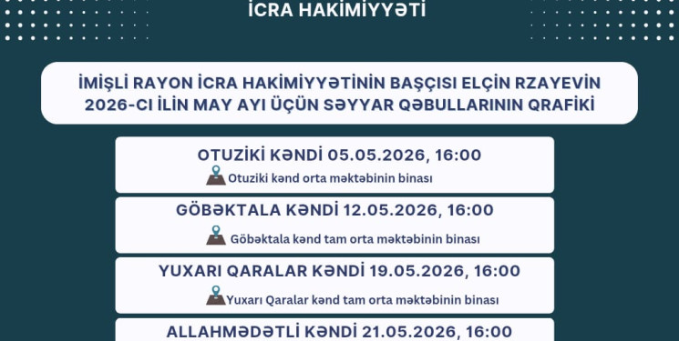 İmişli Rayon İcra Hakimiyyətinin başçısı Elçin Rzayevin 2026-cı ilin may ayı üçün səyyar qəbullarının qrafiki